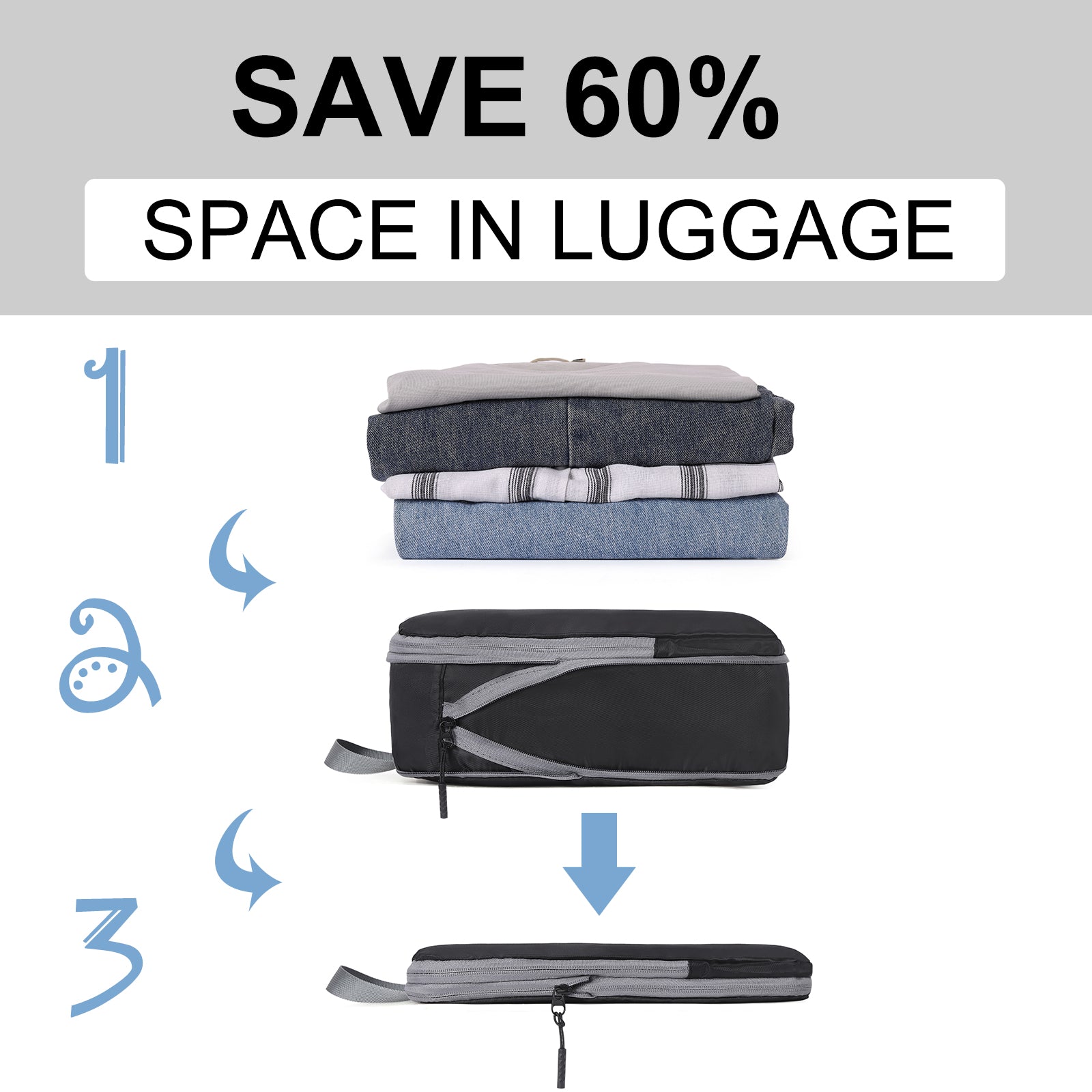 CLUCI Ultralight Packing Cubes 7 Set,Travel Essentials include 2 Compression Packing Cubes for Suitcase 2 Packing Organizers With 1 Shoe Bag,1makeup bag and 1 Medicine bag