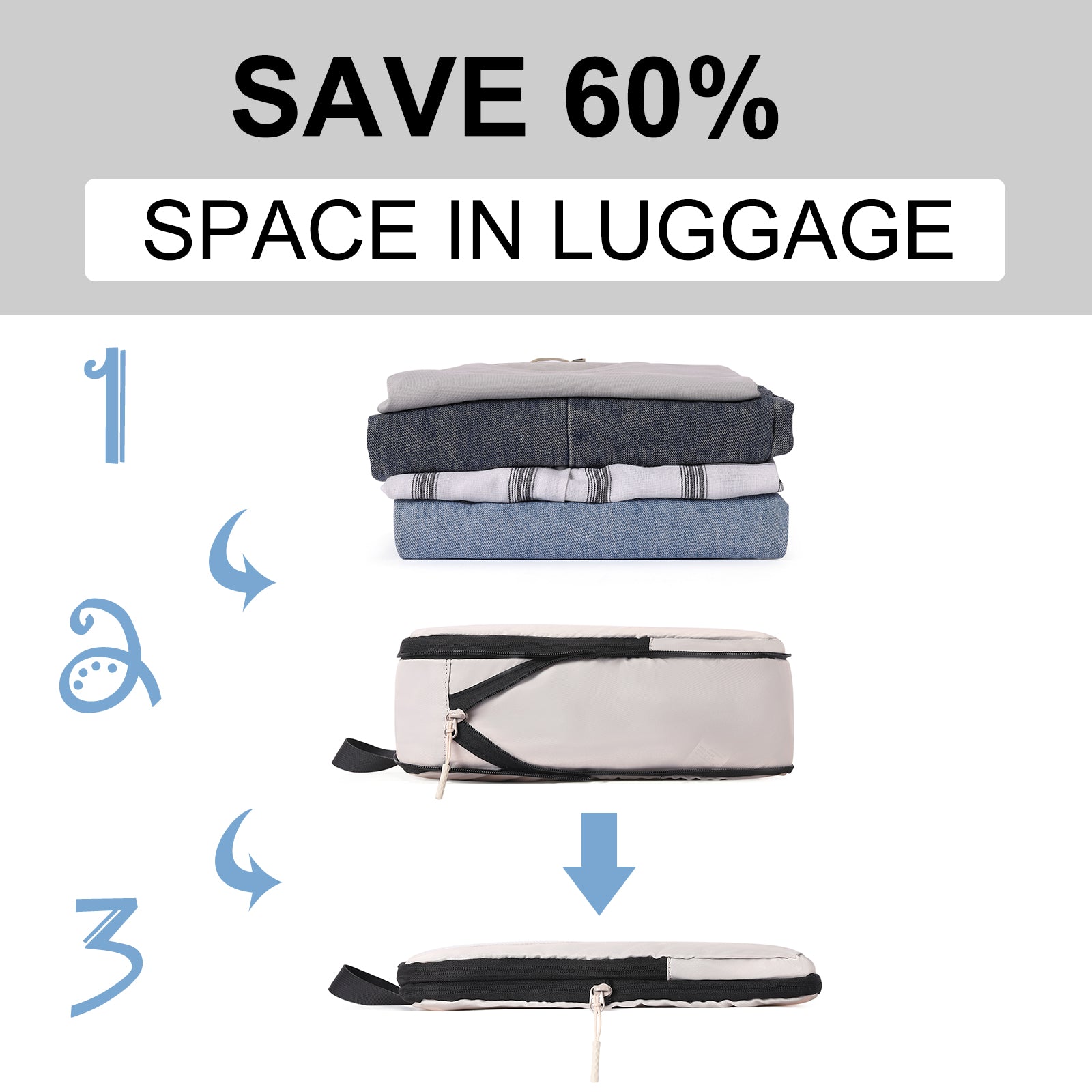 CLUCI Ultralight Packing Cubes 7 Set,Travel Essentials include 2 Compression Packing Cubes for Suitcase 2 Packing Organizers With 1 Shoe Bag,1makeup bag and 1 Medicine bag