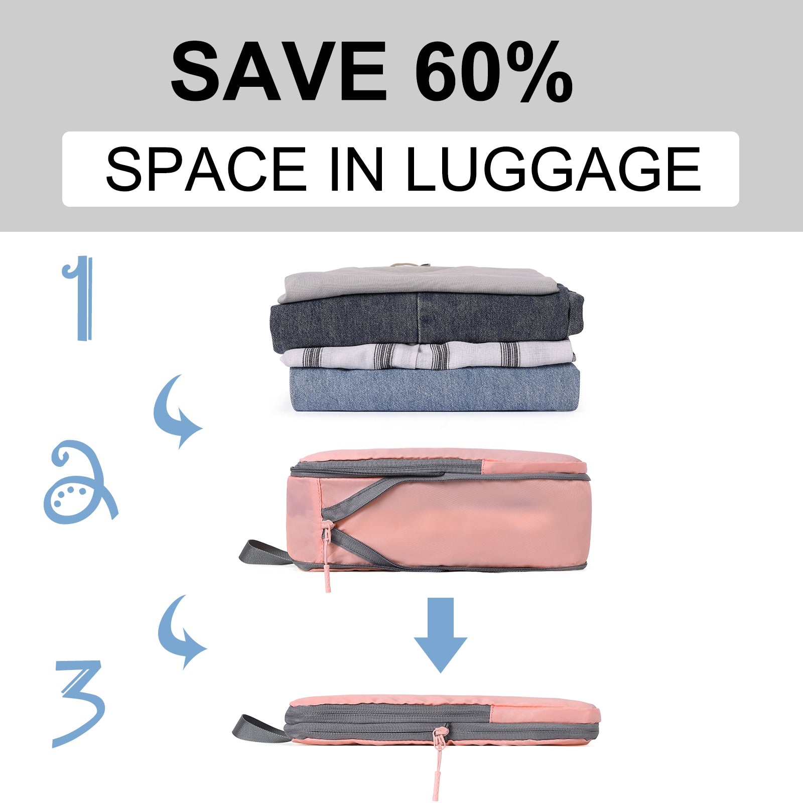 CLUCI Ultralight Packing Cubes 7 Set,Travel Essentials include 2 Compression Packing Cubes for Suitcase 2 Packing Organizers With 1 Shoe Bag,1makeup bag and 1 Medicine bag